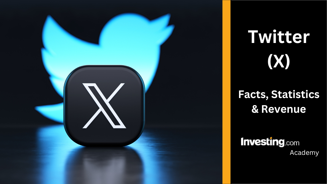 ICIC Bank social marketing method recommendations